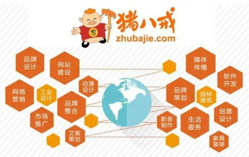 數字文化新局 盛世變局下，文創產業如何借力內容應用服務破局發展